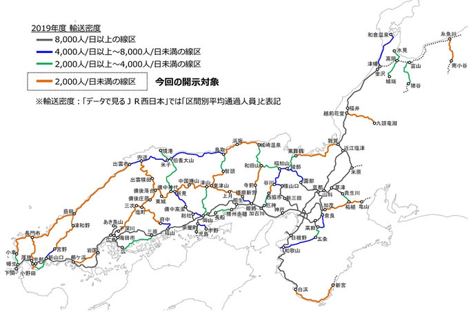 JR西日本 輸送密度