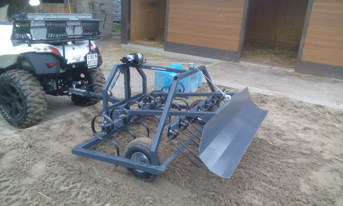 Anbaugeräte für ATV und UTV - Quad-Country ATV - Quadhändler und  Quadwerkstatt