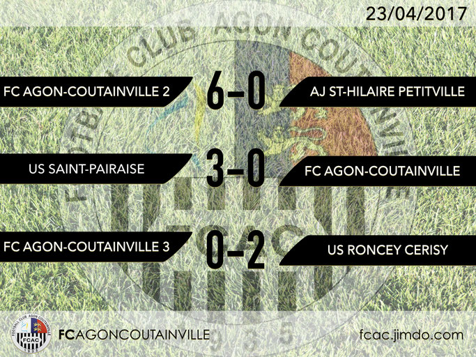 Les résultats du week-end 