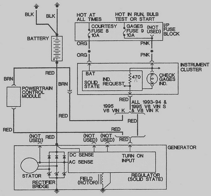 95 Camaro 3 4l Wiring Diagram - Wiring Diagram Networks