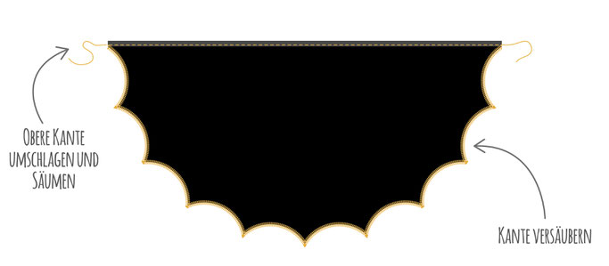 Fledermaus Batman Kostüm für Fasching nähen