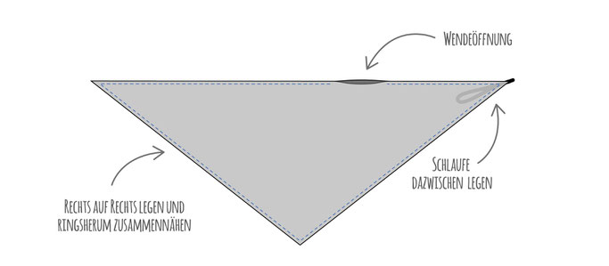 Dreiecksschal mit Knopf nähen