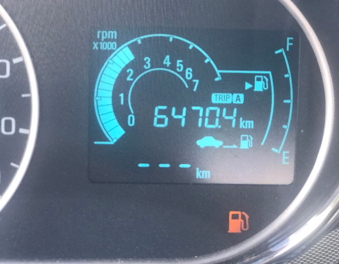 renting a car in Mexico