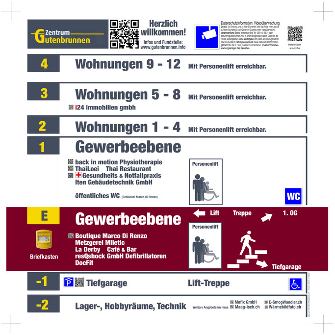 Informationstafel Zentrum Gutenbrunnen i24 immobilien glaris treuhand immo investment a print verwaltung cts computer familien und Notfall Arztpraxis back in Mmotion Physiotherapie Coiffeur Martina Thai Metta Restaurant Inten Gebäudetechnik Boutique Maco 