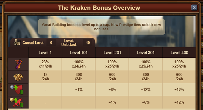 Kraken