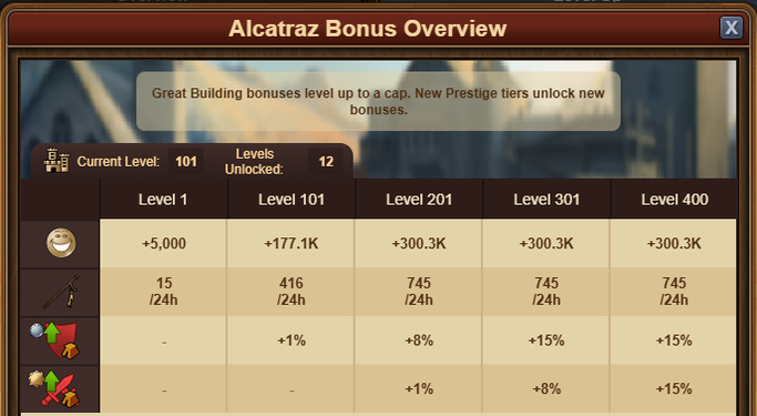 Alcatraz