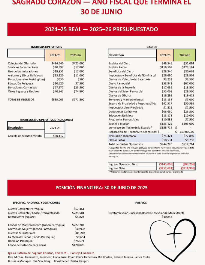 Haga clic para ampliar la imagen