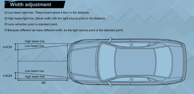Licht Einstellung Seite  width light adjustment