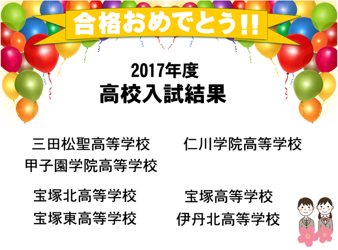 2017年度高校入試結果実績