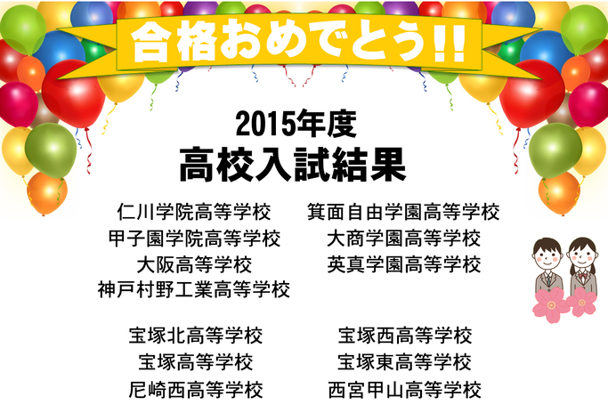 2015年度　高校入試結果実績