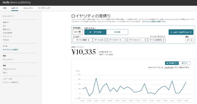 Amazonの読み放題（Kindle Unlimited）に登録する