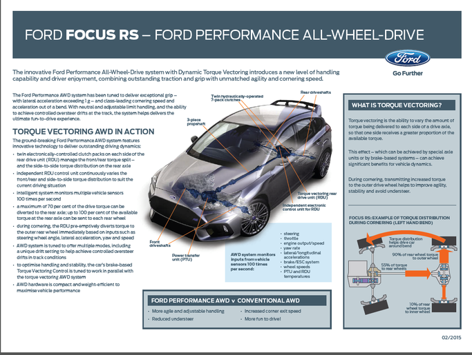 Voici les détails sur le AWD Dynamic Torque Vectoring