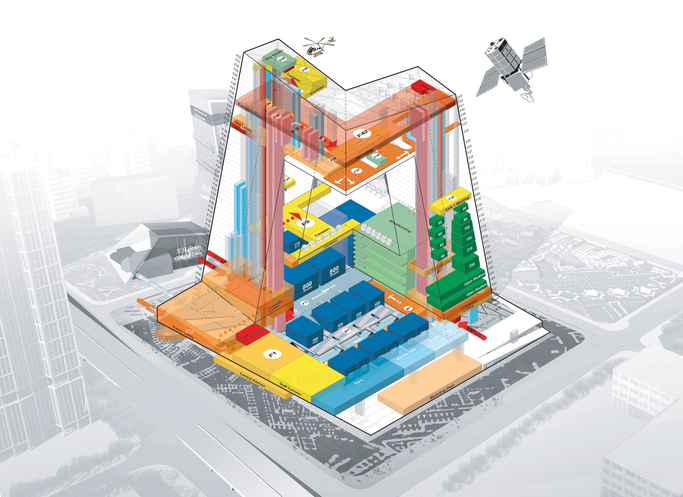 CCTV Headquarters