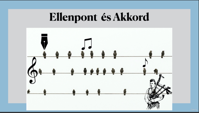 Ellenpont és akkord Udemy videotanfolyam 