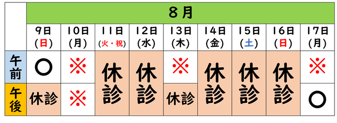 8月10日奈緒先生休診、8月11日～12日休診、8月13日午前奈緒先生休診、午後休診、8月14日～16日休診