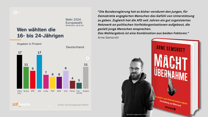 Foto: Droemer