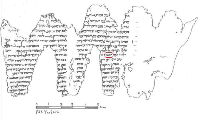 Le rouleau carbonisé d'En-Gedi contient un texte de 35 lignes correspondant au passage biblique des 2 premiers chapitres du Lévitique. Il contient le Tétragramme YHWH du Nom de Dieu.
