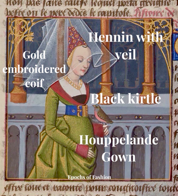 Detail: A Goldsmith in his Shop, c. 1450, Petrus Christus, Metropolitan Museum of Art. Annotated with medieval dress terminology. 