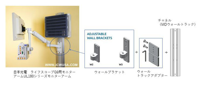 モニターアーム, 日本光電, ライフスコープG9, ウォールマウント, 取付方法, ウォールブラケット, ウォールトラックアダプター, チャネル, ウォ―ルトラック, 医療機器, UL180シリーズ