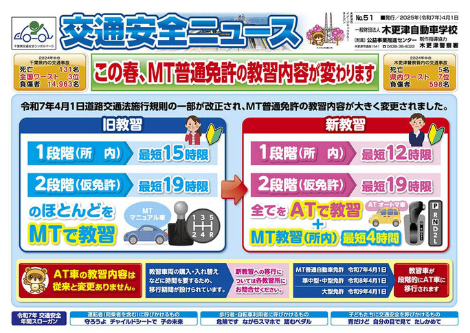 交通安全ニュース No.51　2025年（令和7年）4月1日発行