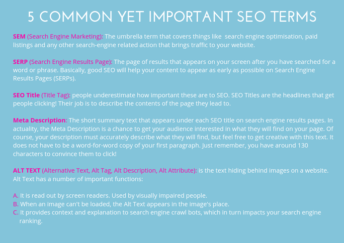 SEO Basics - 5 common yet important SEO terms