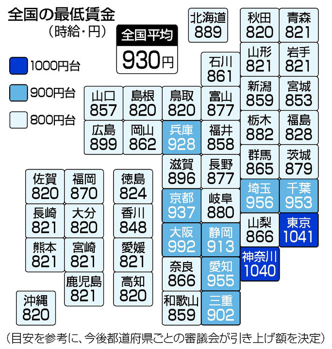 2022年度、最低賃金の大幅な引上げはしないでほしい 合同会社ワライト 2022年度、最低賃金の大幅な引上げはしないでほしい 合同会社ワライト