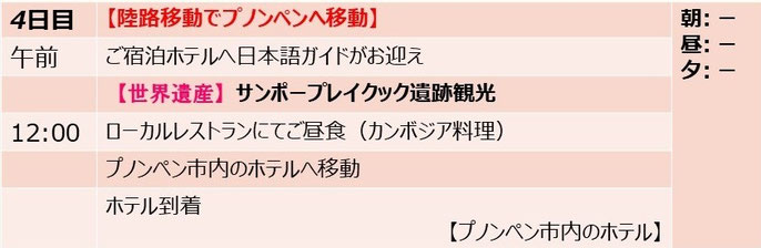 カンボジアの内戦時代の歴史をみておきたい＆カンボジアの遺跡観光をしたい！【プノンペン＆シェムリアップ】｜カンボジア旅行｜オークンツアー｜現地ツアー｜スケジュール