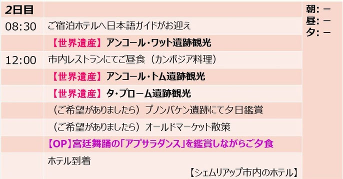 カンボジアの内戦時代の歴史をみておきたい＆カンボジアの遺跡観光をしたい！【プノンペン＆シェムリアップ】｜カンボジア旅行｜オークンツアー｜現地ツアー｜スケジュール