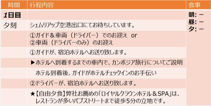 カンボジアの内戦時代の歴史をみておきたい＆カンボジアの遺跡観光をしたい！【プノンペン＆シェムリアップ】｜カンボジア旅行｜オークンツアー｜現地ツアー｜スケジュール