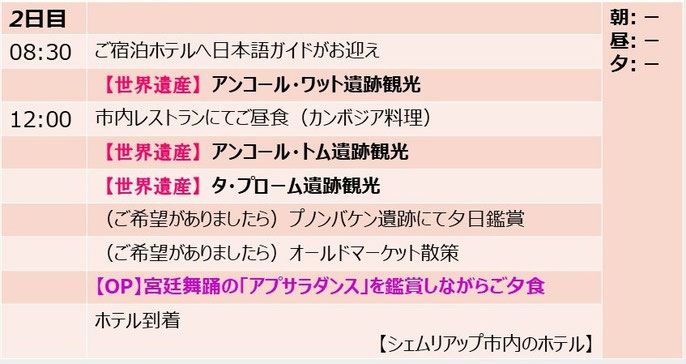 カンボジアの内戦時代の歴史をみておきたい＆カンボジアの遺跡観光をしたい！【プノンペン＆シェムリアップ】｜カンボジア旅行｜オークンツアー｜現地ツアー｜スケジュール