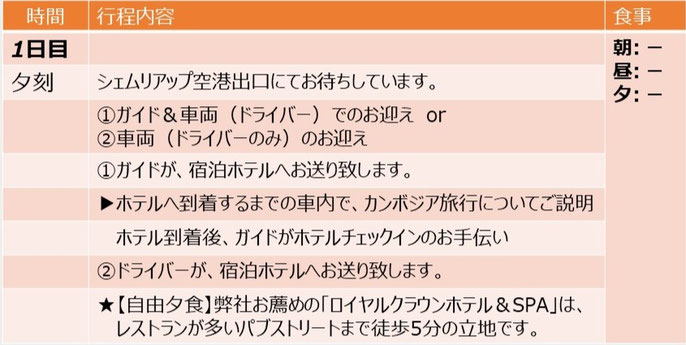 カンボジアの内戦時代の歴史をみておきたい＆カンボジアの遺跡観光をしたい！【プノンペン＆シェムリアップ】｜カンボジア旅行｜オークンツアー｜現地ツアー｜スケジュール