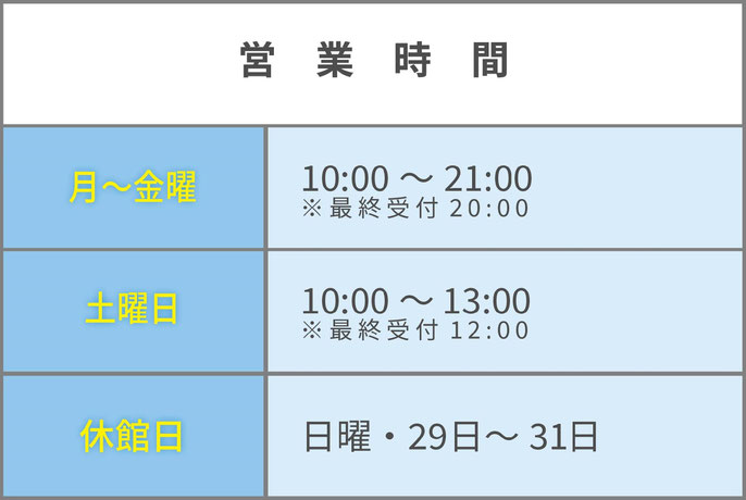 スモールジム曙橋店営業時間