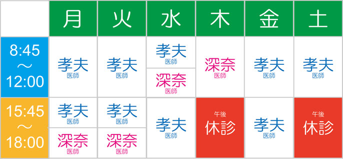 診療時間 : 午前 8時45分~12時/午後3時45分~6時 休診日 : 木曜・土曜の午後、日曜祭日