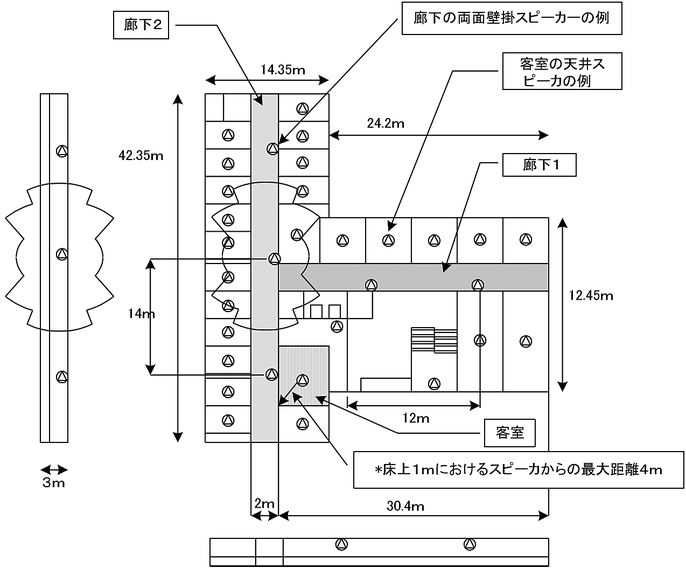 スピーカーからの最大距離点における音圧レベルの計算 非常放送設備