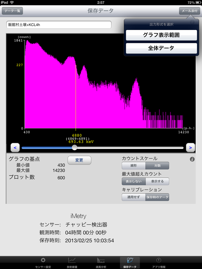 iMetryからMAIL