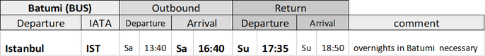 Updated 01/09/2024. Changes of the flight schedule are possible.