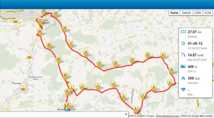 Strecke Ferienprogramm 2013