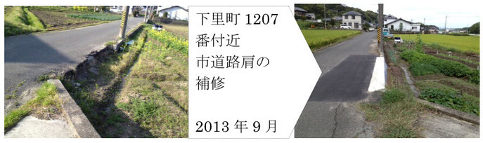  下里町1207番付近　 市道路肩の補修