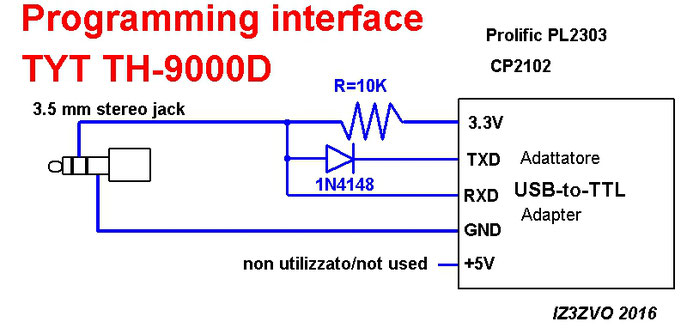  Comment faire à la maison un câble de programmation pour TYT TH-9000D / Anytone AT-588 / CRT 2M / CRT 7M HAM / Polmar Wild / Zastone MP-600 avec l’usage du convertisseur sériale Prolific PL2303 ou Silicon Labs CP2102: projet et schéma électronique.  Prog