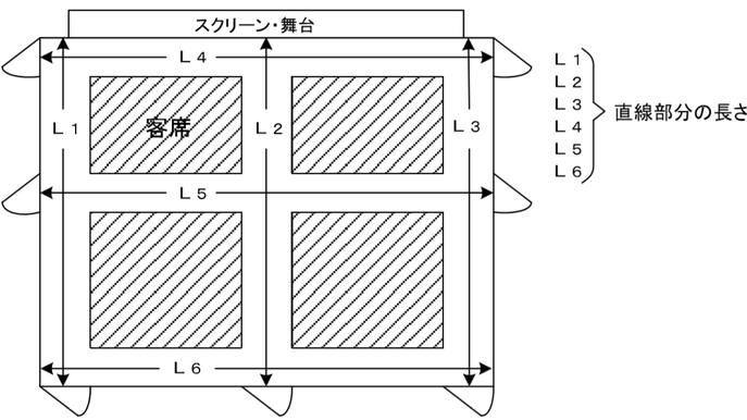 客席内通路の直線部分の長さの測り方