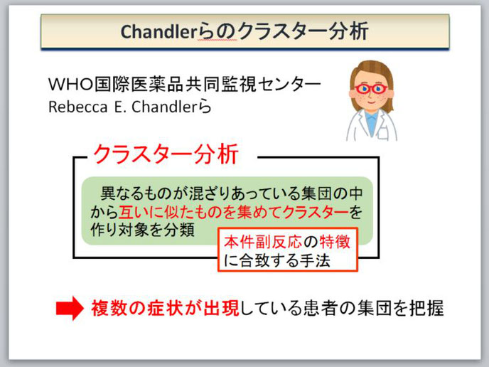 使用したスライドより：Chandlerらによる国際的データベースの有害事象のクラスター解析結果の解説