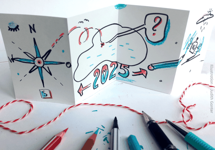 Sketchnote mit Windrose Auge 1025 Pfeilen Wegen Vogel Wolke Sonne Gewicht Flügeln und Stiften