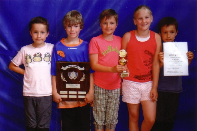 Foto: von links nach rechts: Levi Ammann, André Reder, Elisa Tietz, Sophia Panella, Jakob Ammann
