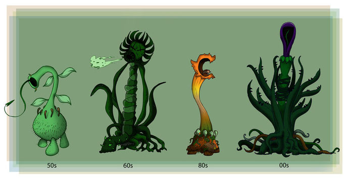 Evolució dels tífids al llarg dels anys per Rootay (Deviantart)
