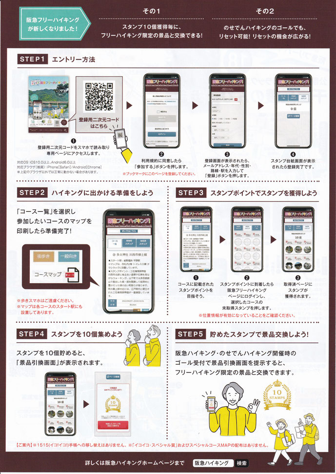 阪急フリーハイキング　アプリ