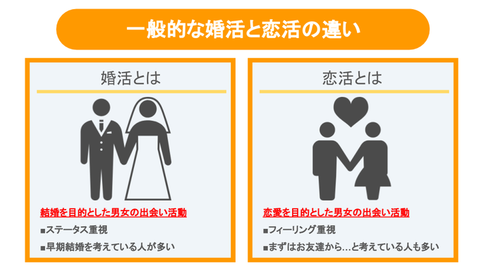 社会人サークル istコミュニティ jimdo