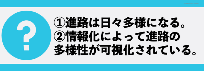 ①進路は日々多様になる。 ②情報化によって進路の 多様性が可視化されている。