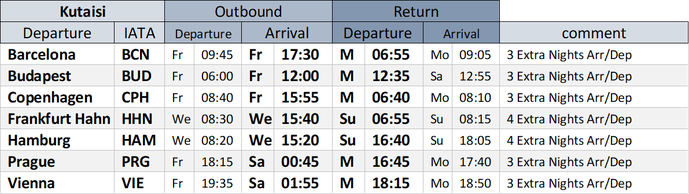 Updated 02/09/2023. Changes of the flight schedule are possible.