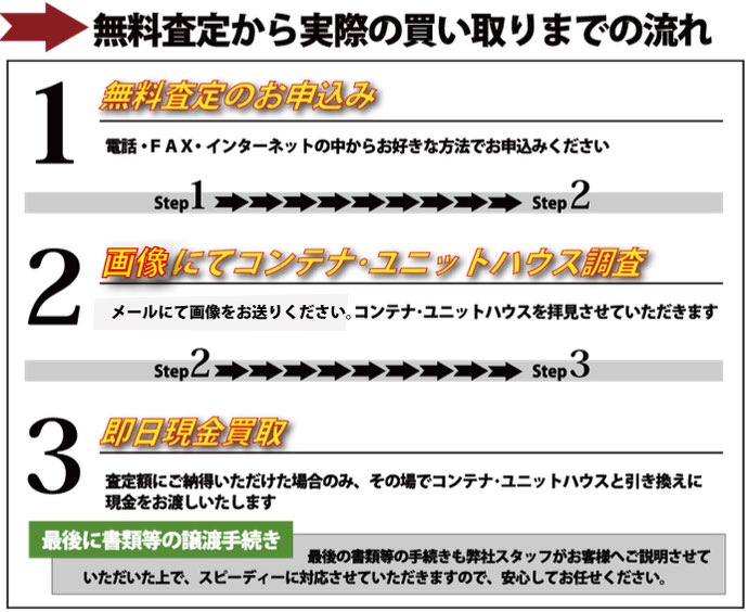 現金買取り 処分 撤去 売却 コンテナハウス バイクガレージ 海上コンテナ JRコンテナ 改造コンテナ 中古コンテナ 神奈川 東京 千葉 埼玉 茨城 群馬 栃木 山梨 静岡 愛知 岐阜 三重