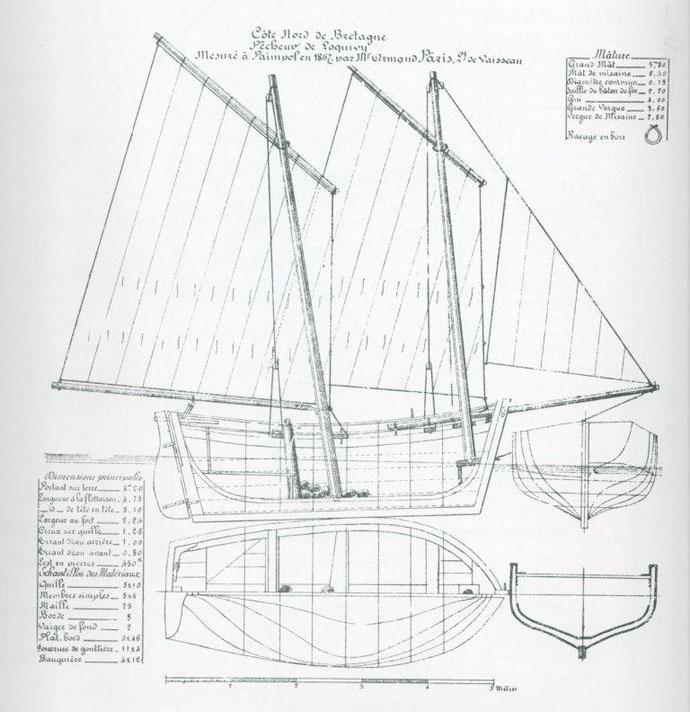 Lougre de Loguivy Plan de l'Amiral Paris
